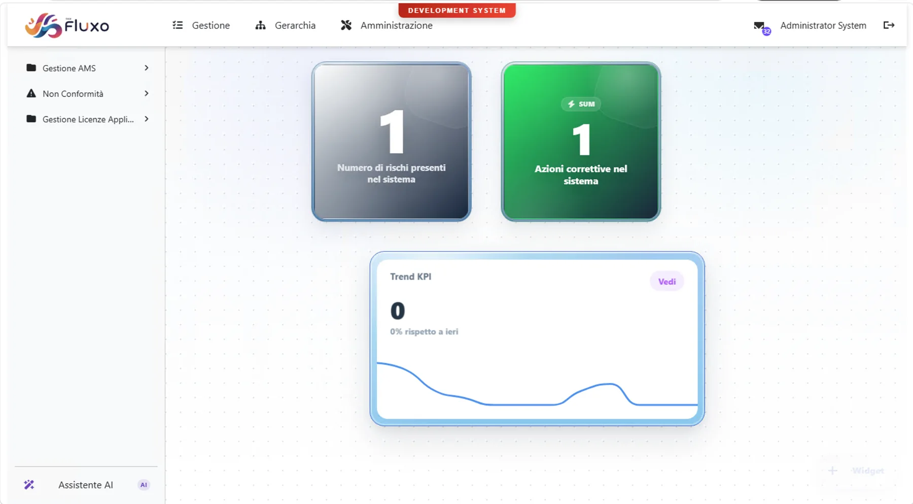 Dashboard and KPI interface